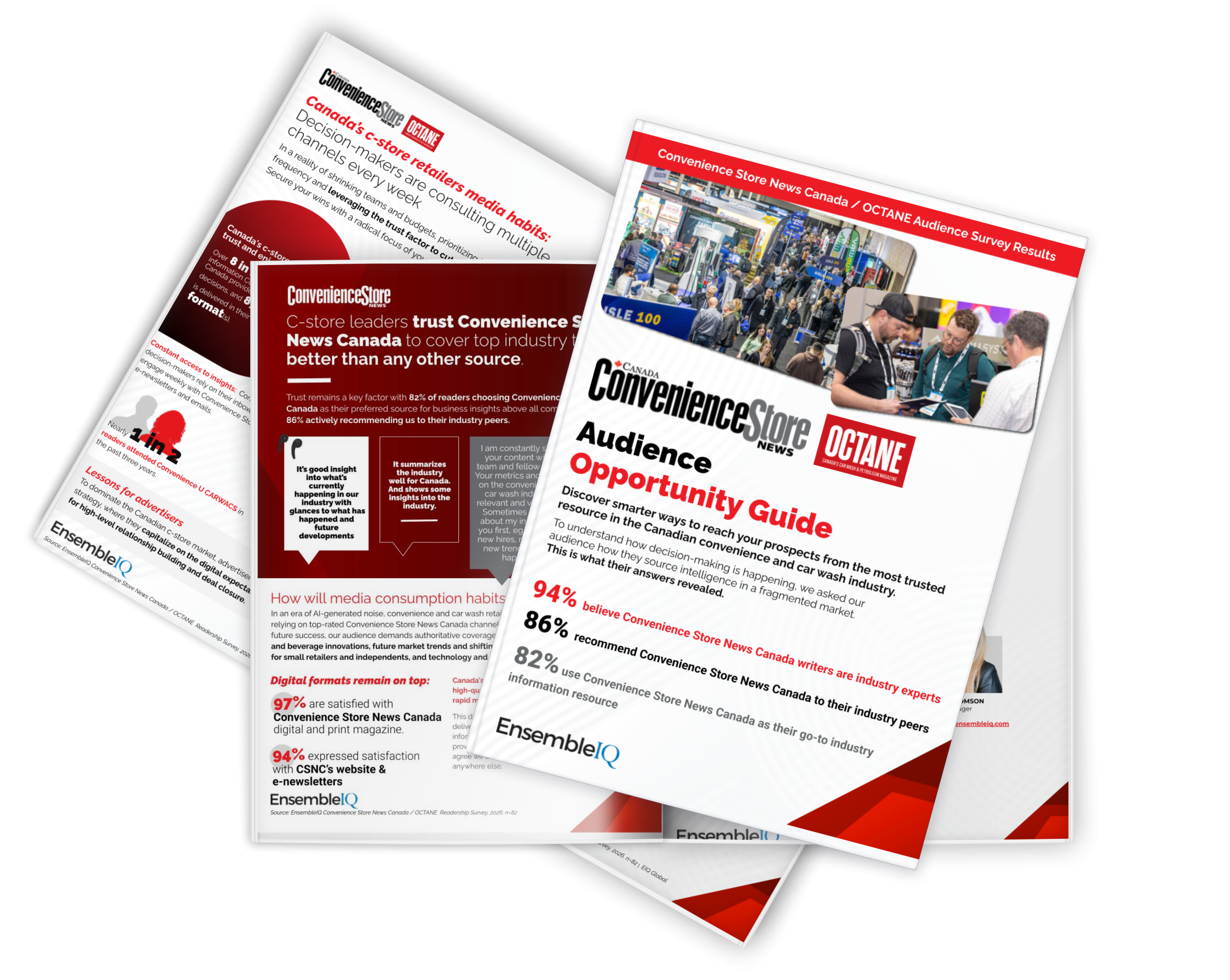 2026 Convenience Store News Canada Audience Opportunity Guide Preview