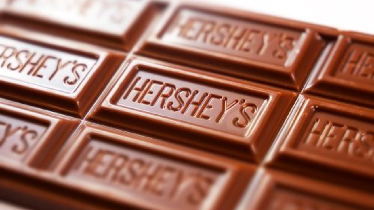 Hershey Candy Bar Teaser