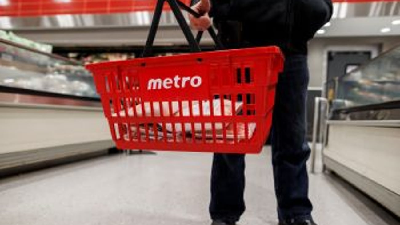 Metro Shopping Basket CP Teaser