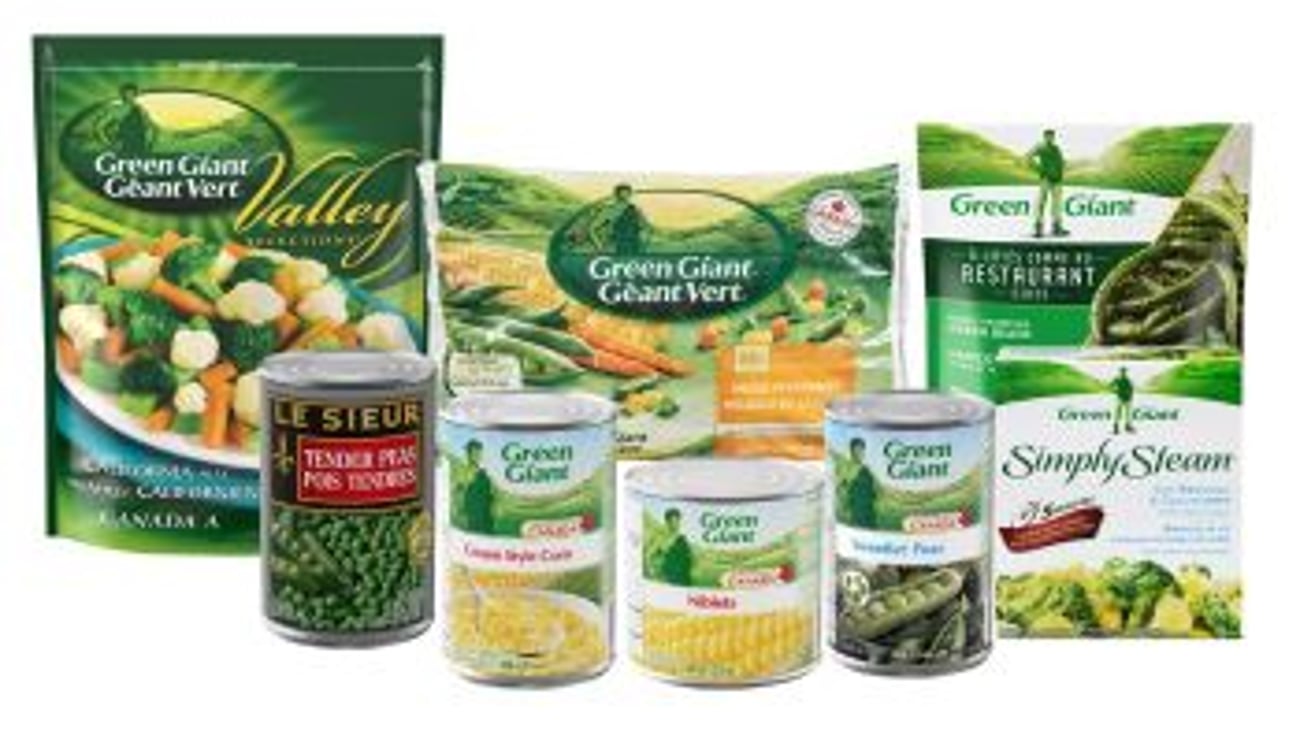 Green Giant Branded Products teaser