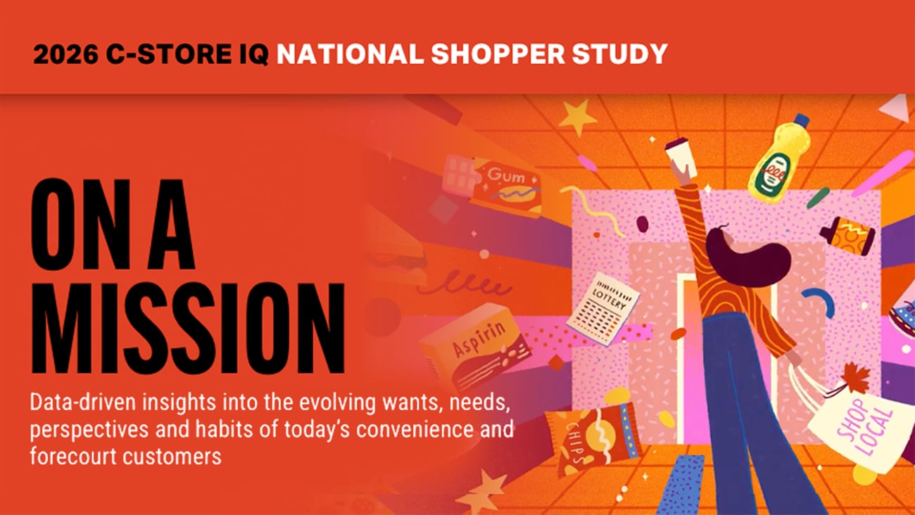 C-Store IQ