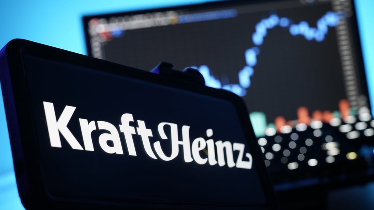KraftHeinz and stock market graph