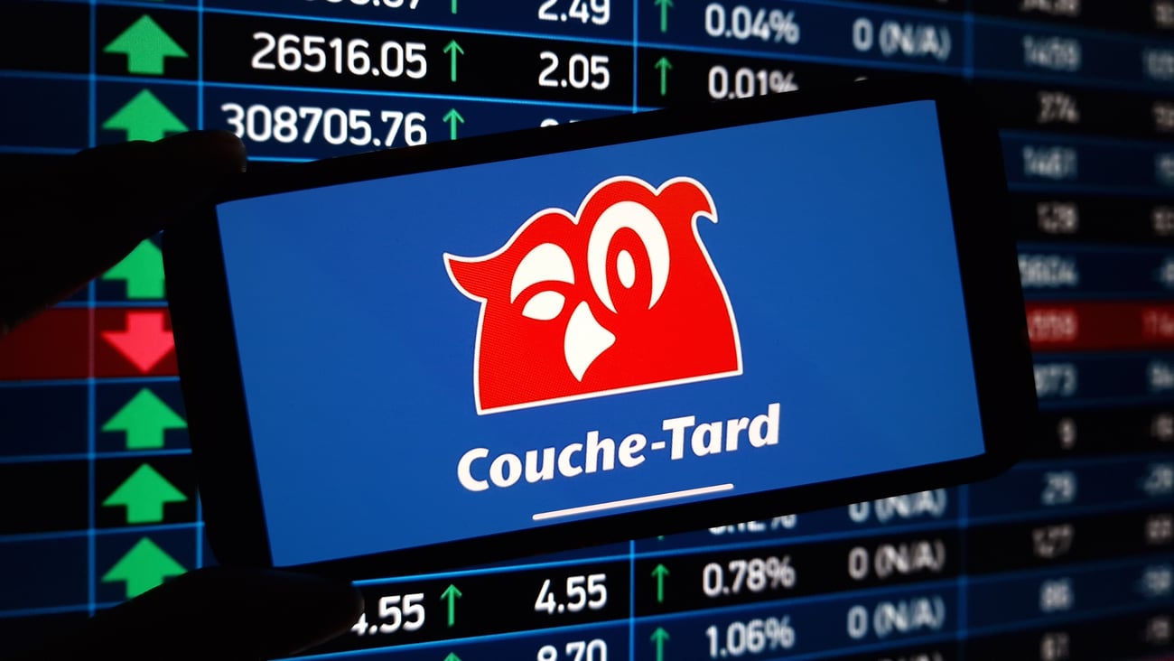 couche-tard logo with stock exchange ticker