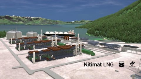 Kitimat LNG development in British Columbia