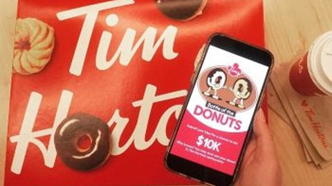 Tim Hortons National Donut Day Contest Teaser