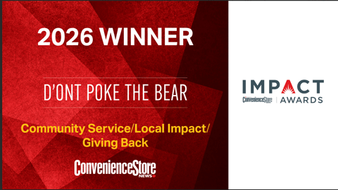 D'ont poke the bear Impact 2026