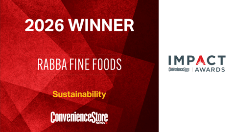 Rabba sustainability impact 2026