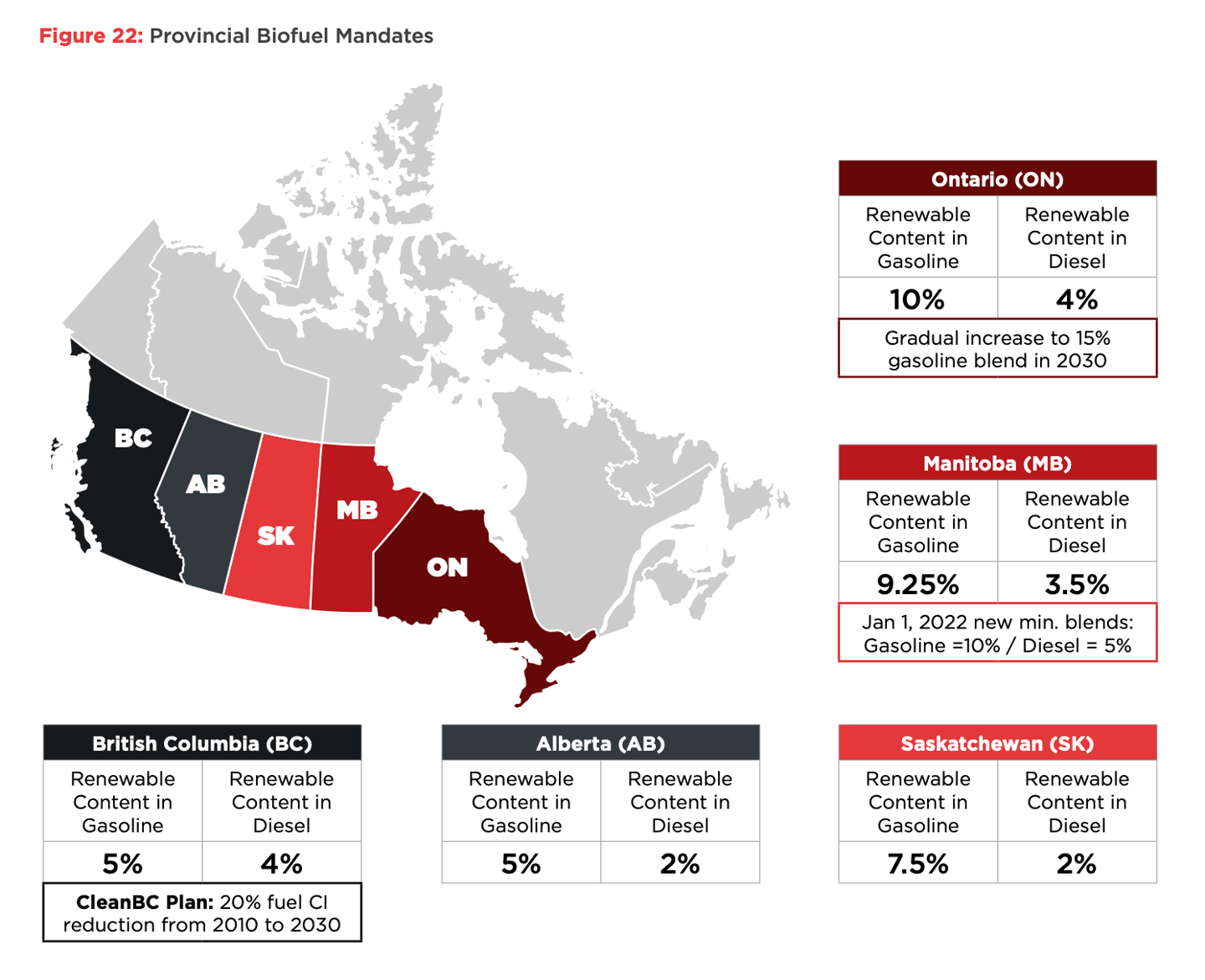 Graph shows a map of Canada with B.C., Alberta, Saskatchewan, Manitoba and Ontario highlighted. 