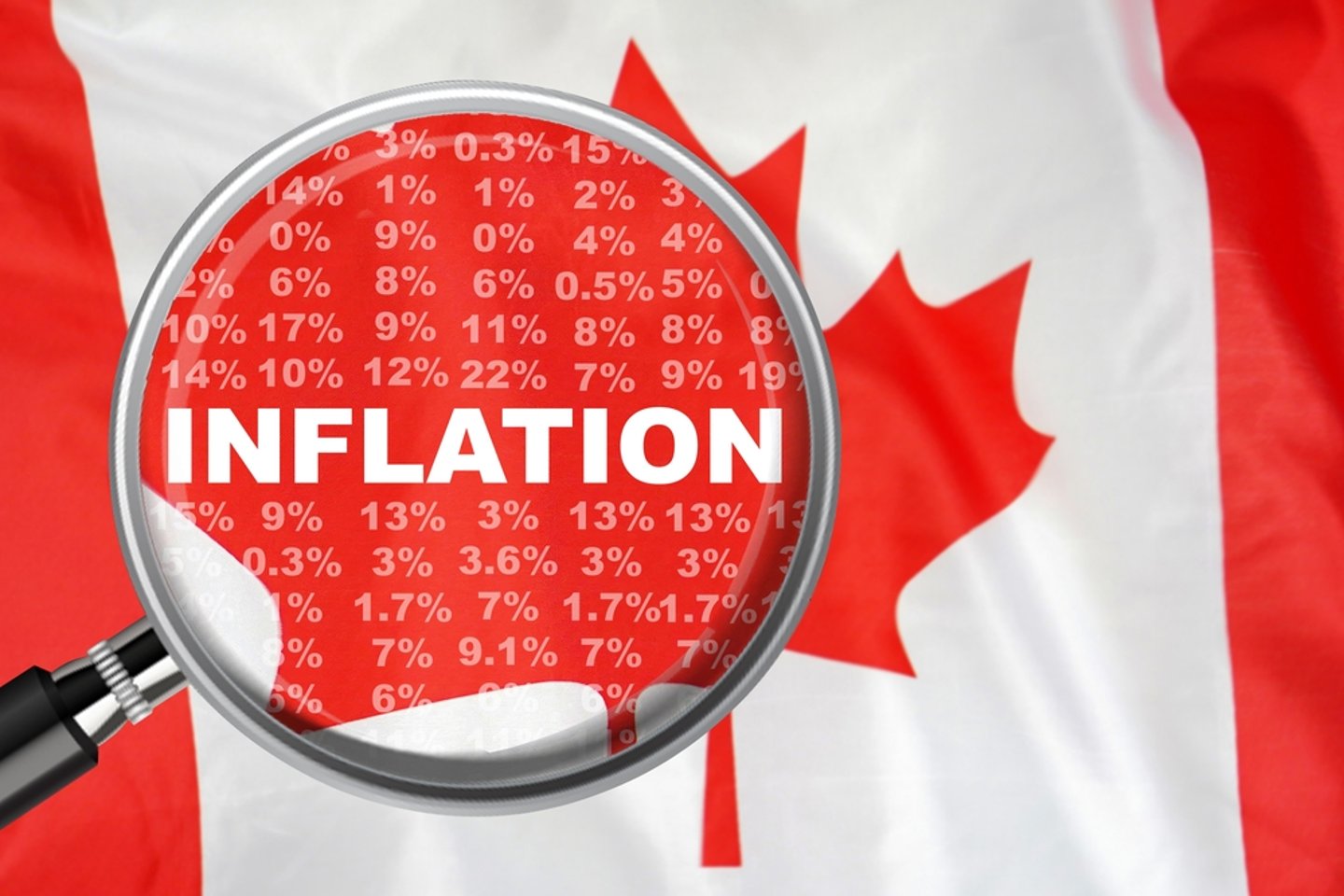 Canadian flag with inflation under magnifying glass