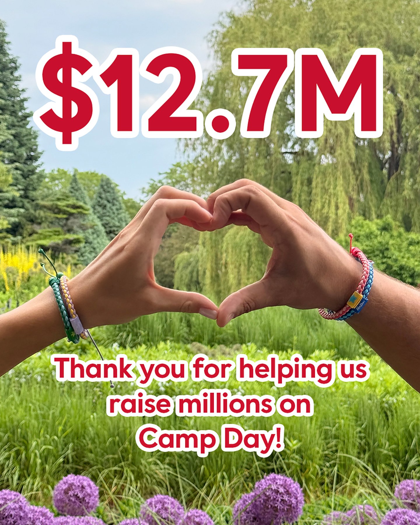 Tim Hortons Camp Day 12.7M