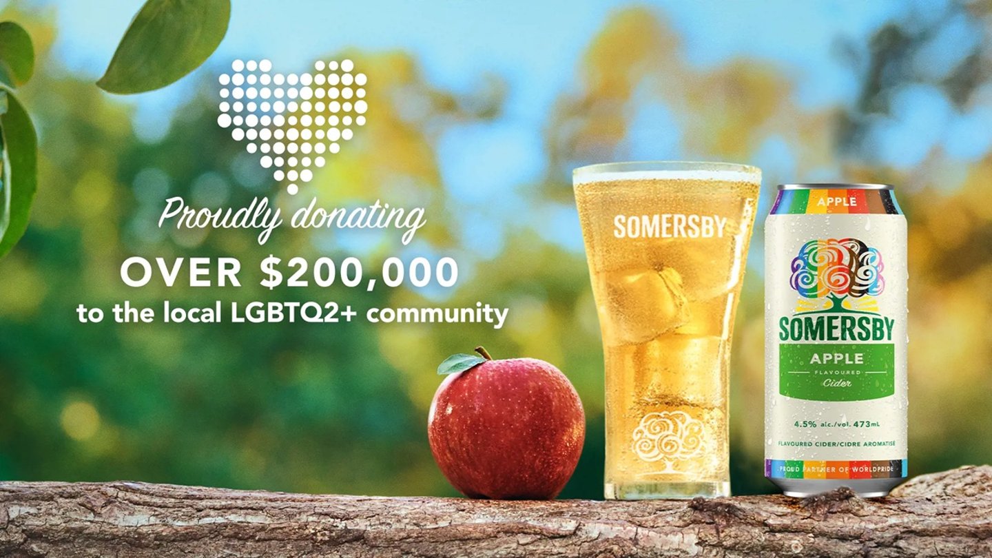 Carlsberg DEI4 Impact2026