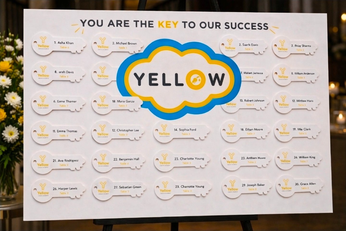 YELLOW SE1 IMPACT