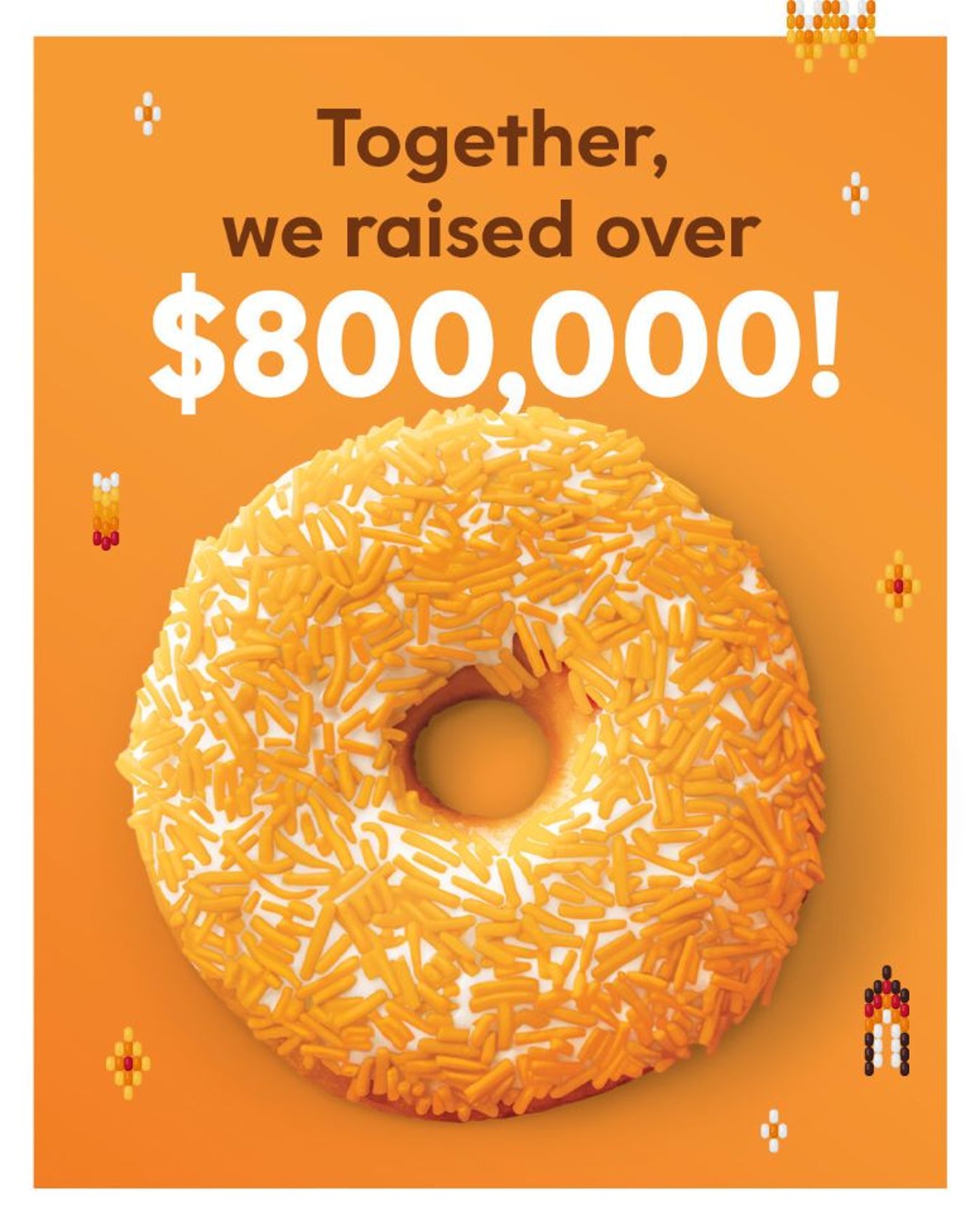 Tim Orang Donut Campaign 2024 Funds Raised