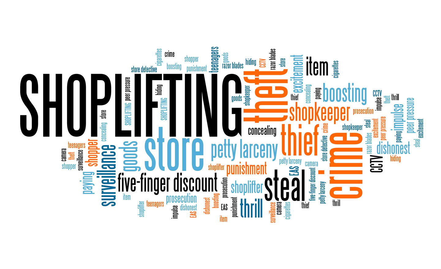 Shoplifting word montage