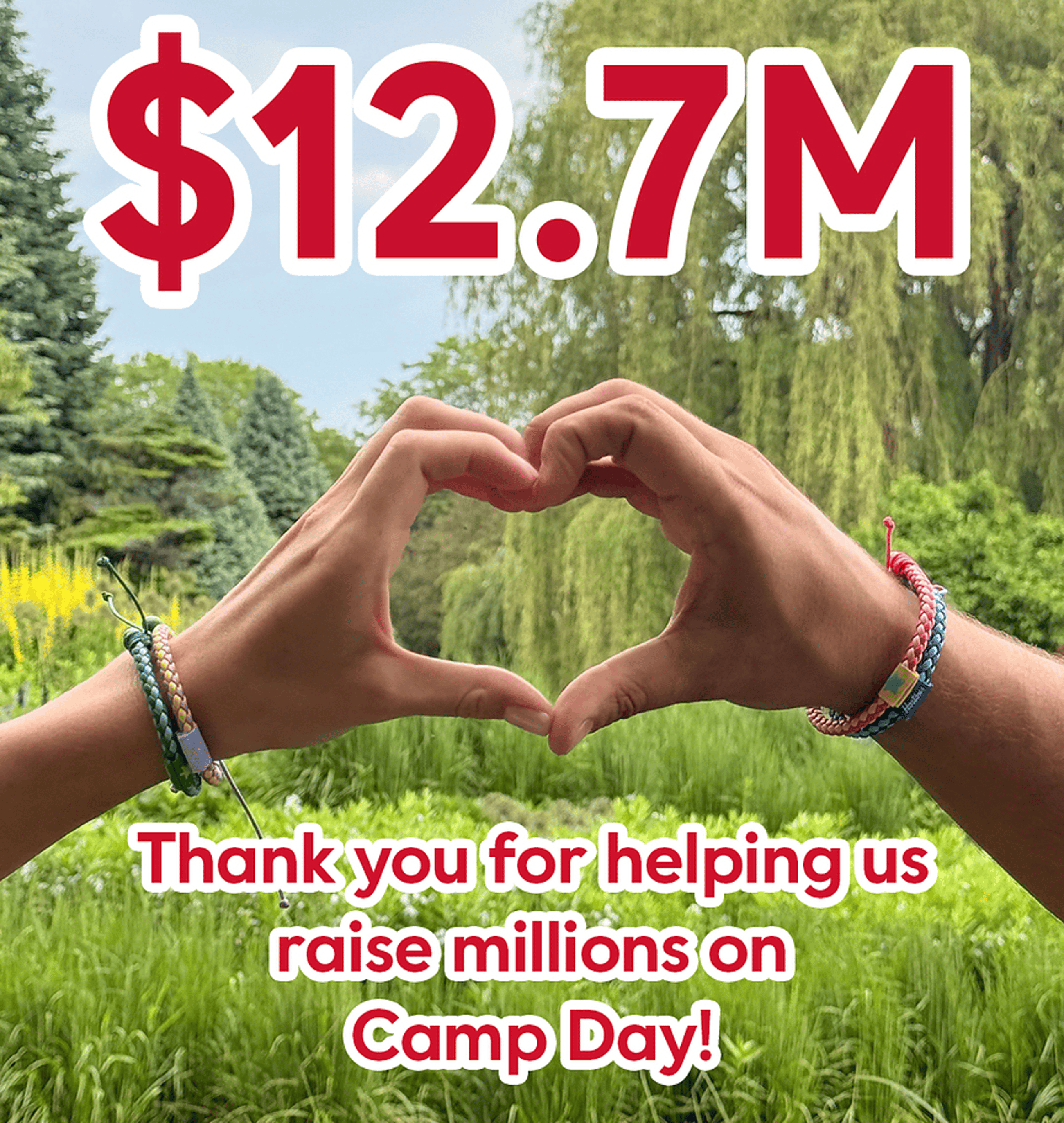 Tim Hortons camp day $12.7 millions