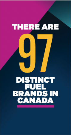 97 distinct fuel brands in Canada