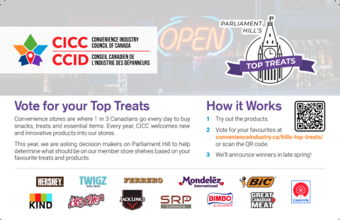 Postcard from CICC campaign targeting decision makers on Parliament Hill