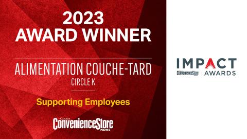 2023 Impact ACT Supporting Employees