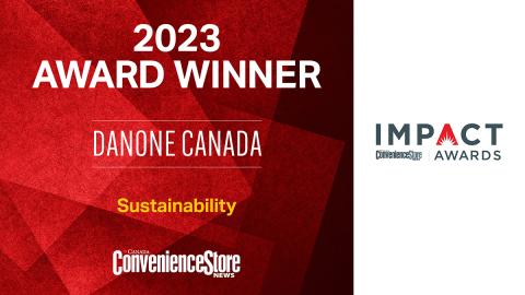 2023 Impact Sustainability