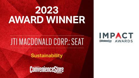 2023 Impact JTI sustainability