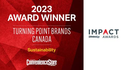 Impact 2023 Turning Point