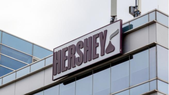 Sign of Hershey on the building of Hershey Canada in Mississauga, an American company and one of the largest chocolate manufacturers in the world.